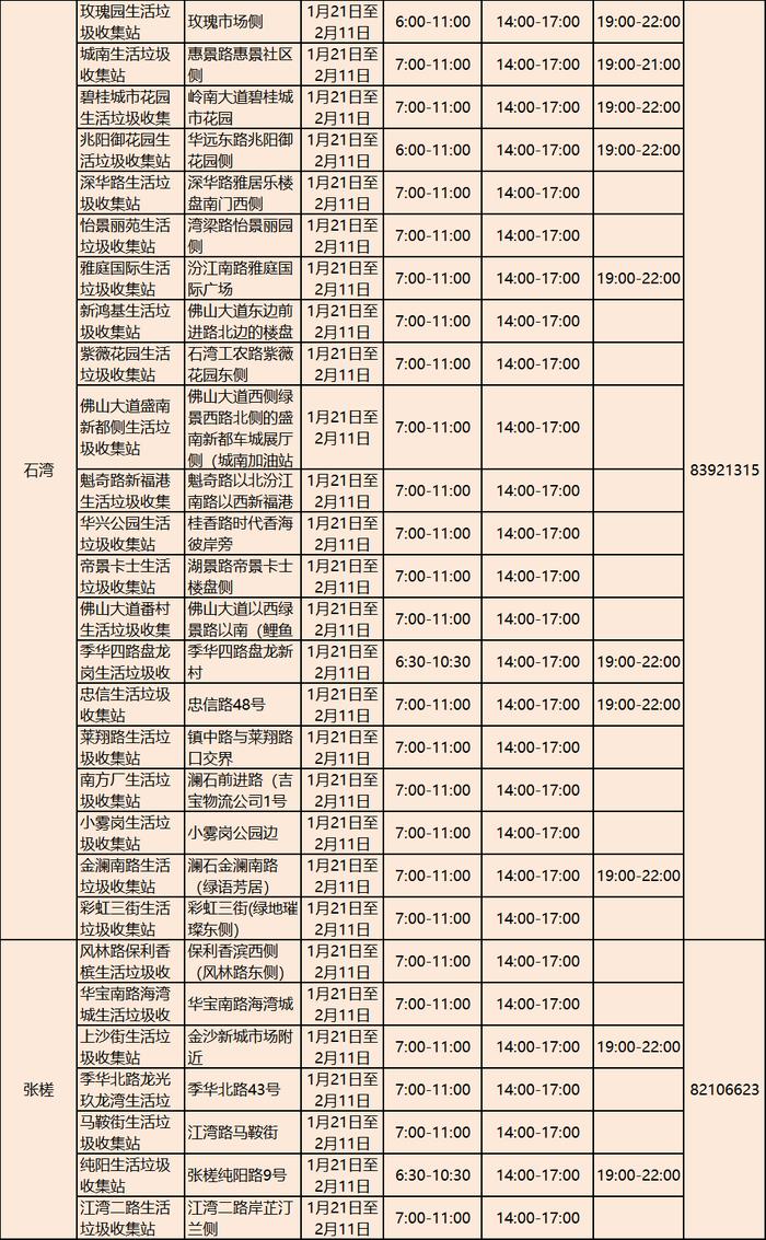 废弃年花年桔怎么处理？广东人节后常头疼的问题，解决办法来了→