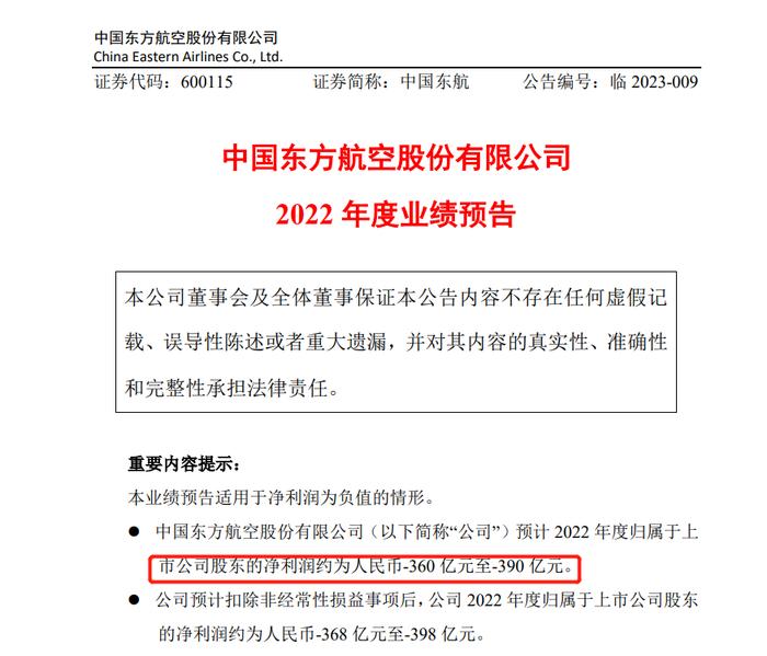 上市公司开比惨大会，不亏损100亿挤不进前10？