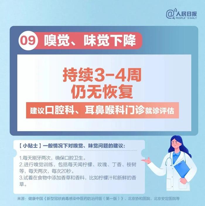 转阴后9种常见遗留症状，什么情形要就诊？