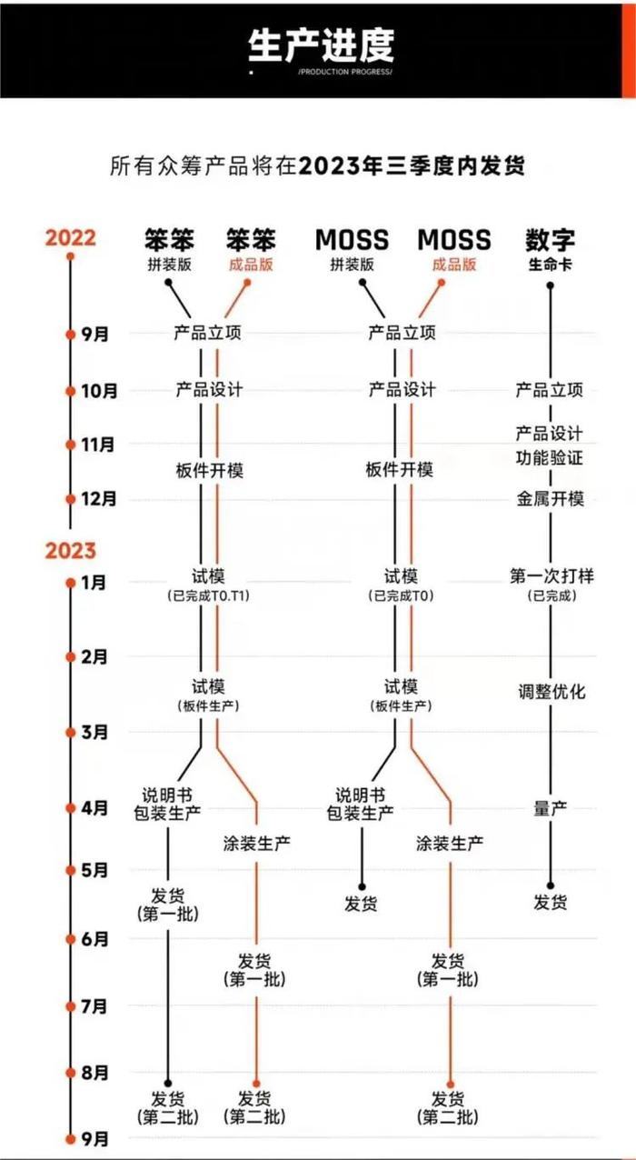 春节档最花钱的，不是电影票