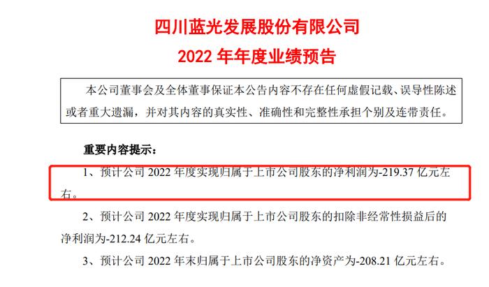 上市公司开比惨大会，不亏损100亿挤不进前10？