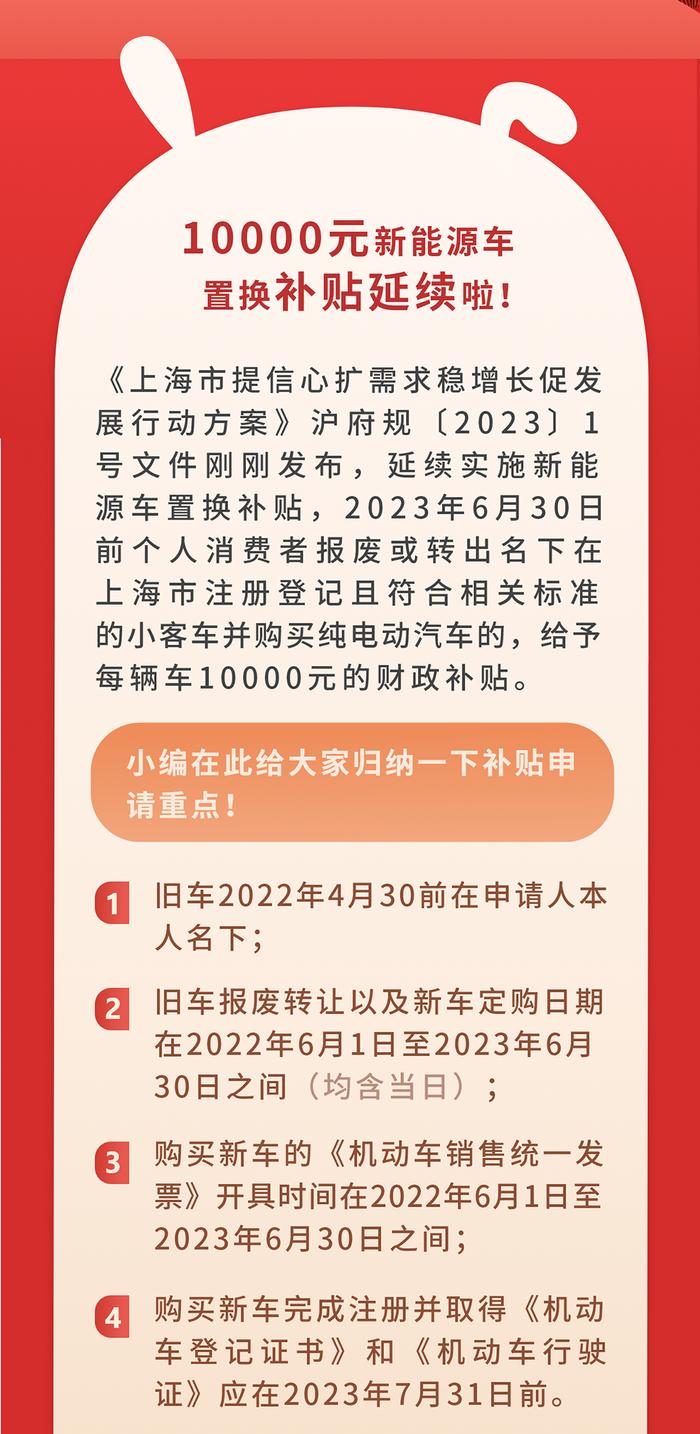 新能源车置换补贴再延半年！申请条件是什么？如何申请？划重点啦（文末可点击申请）