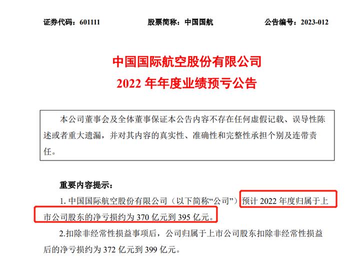 上市公司开比惨大会，不亏损100亿挤不进前10？