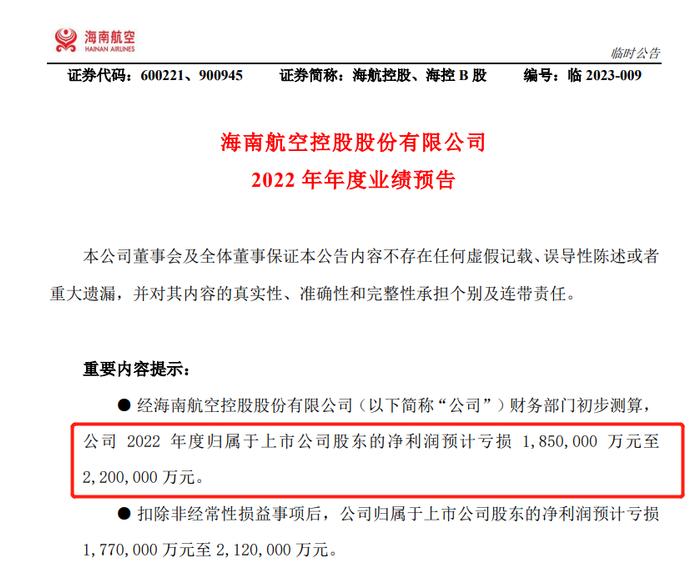 上市公司开比惨大会，不亏损100亿挤不进前10？