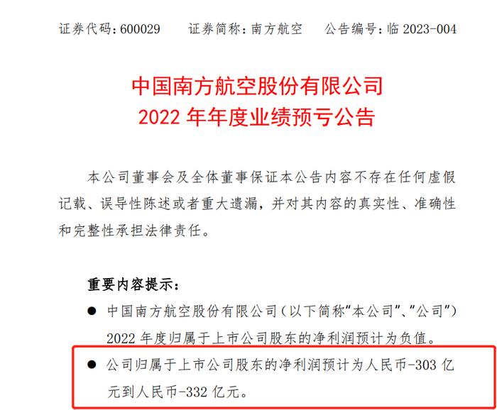 上市公司开比惨大会，不亏损100亿挤不进前10？