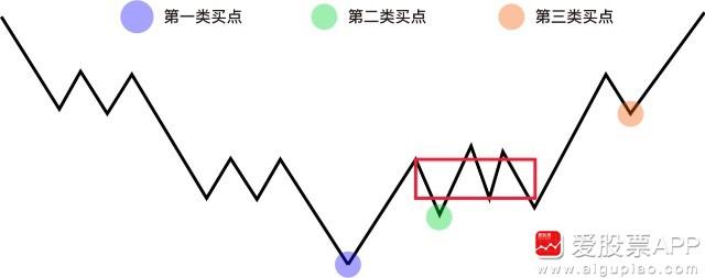 飞熊投研：人工智能+智慧教育+智慧城市，教育贴息贷款政策带来景气度，公司有望持续受益