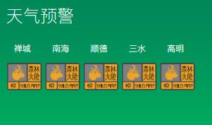 阳光余额不足，雨雾天接力！回南天要来了吗？佛山最新天气预报→