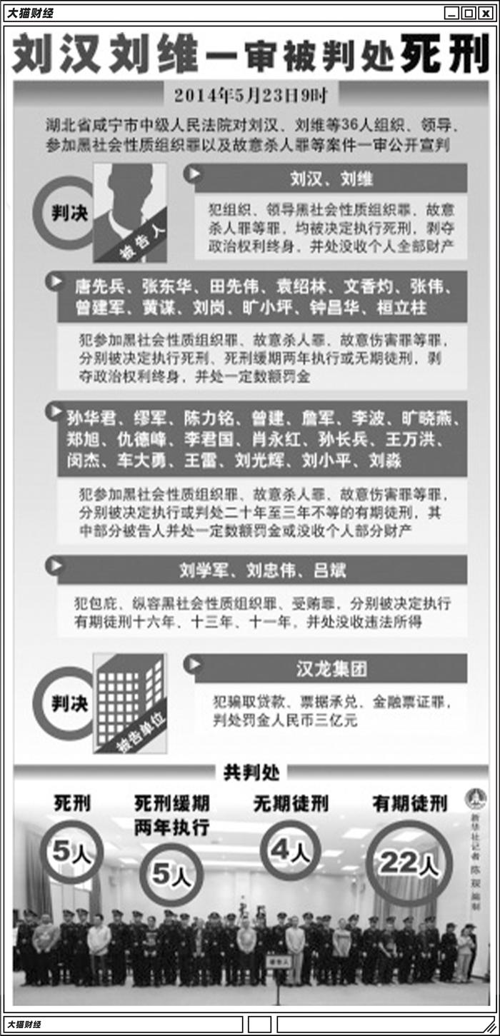 《狂飙》高启强的原型，下手比电视剧更狠，演戏比张颂文还绝……