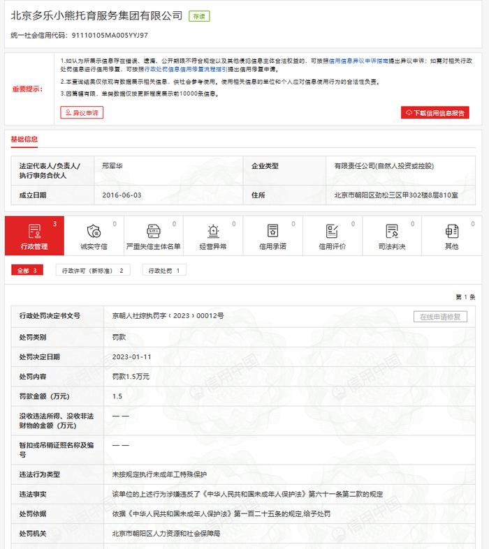 未按规定执行未成年工特殊保护，托育机构多乐小熊被罚1.5万元