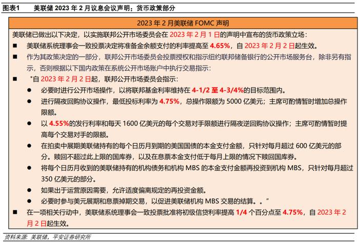 钟正生：“山雨欲止”——2023年2月美联储议息会议解读