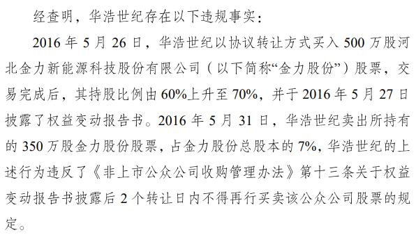警示函摘要,数据来源:新三板