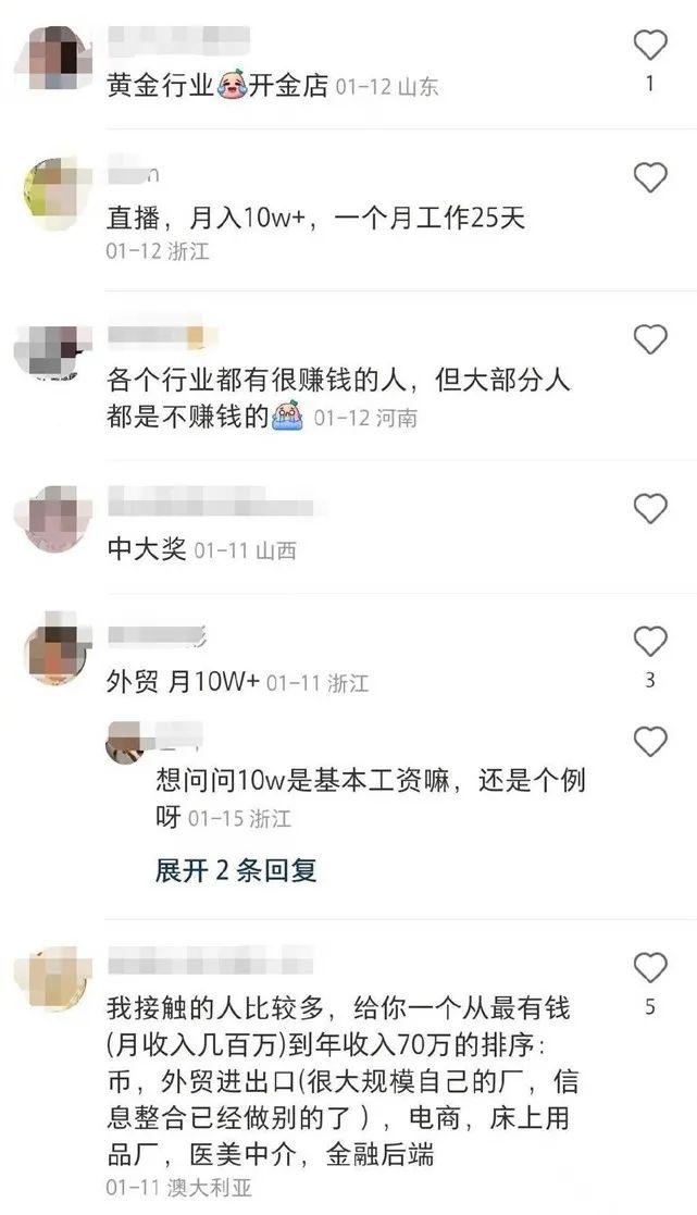 月收入1万是什么水平？很多人有话说，很多人不清楚……你呢？