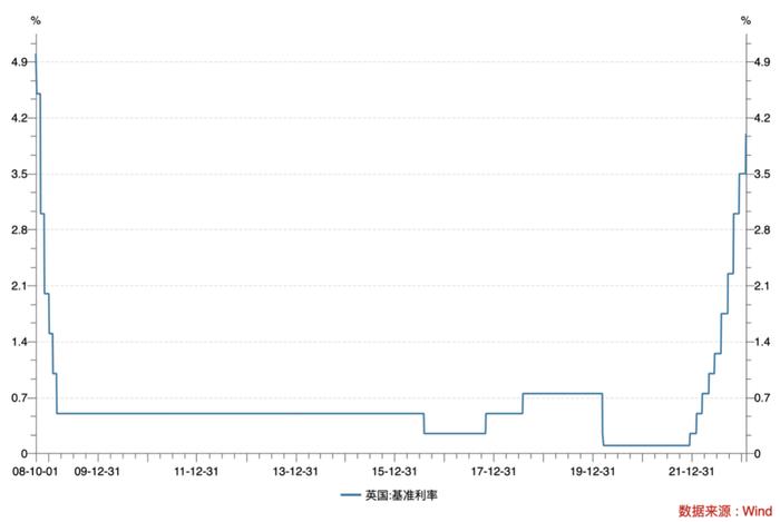 两日财富缩水超500亿美元，亚洲首富易主，此前两年身家翻了21倍