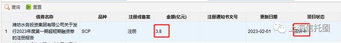 某城投发超短融，资金用于偿还雪松信托和山西信托等机构借款！