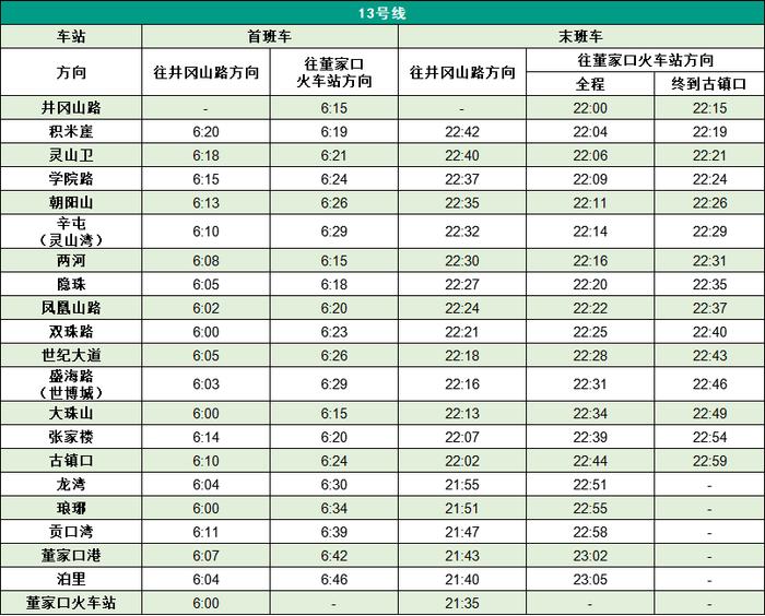 最新消息！明天后天，青岛地铁延时运营！