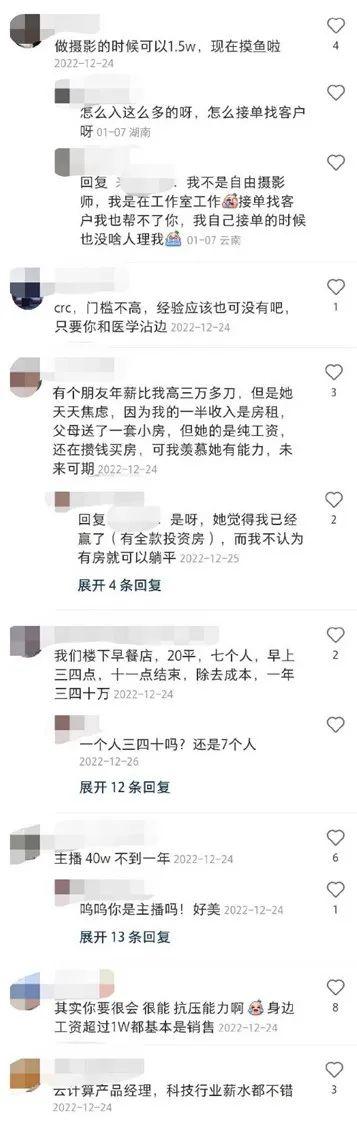 月收入1万是什么水平？很多人有话说，很多人不清楚……你呢？