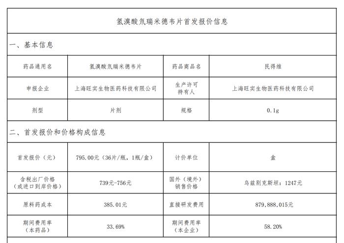 795元！君实生物新冠口服药首发报价公示，原料药成本385元