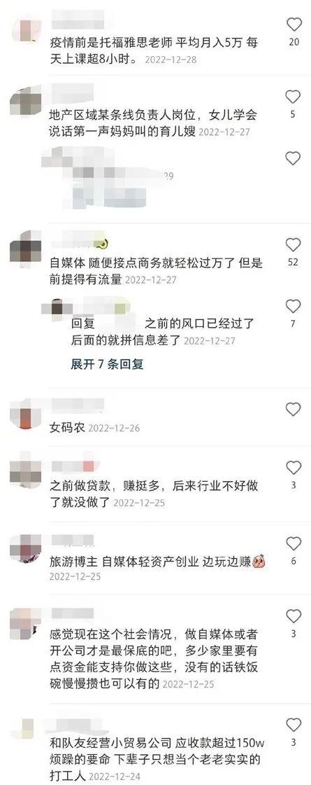 月收入1万是什么水平？很多人有话说，很多人不清楚……你呢？