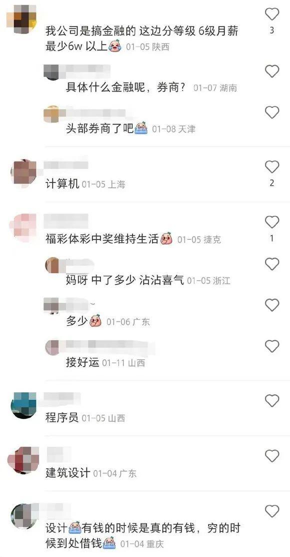 月收入1万是什么水平？很多人有话说，很多人不清楚……你呢？