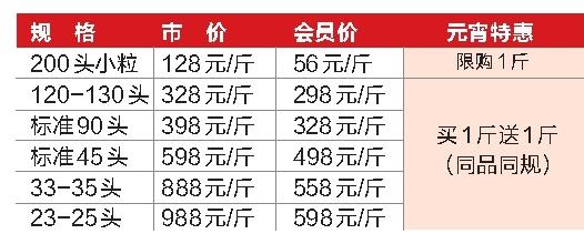 快！文山三七最低仅5 6元/斤！免费代打粉，有回甘！