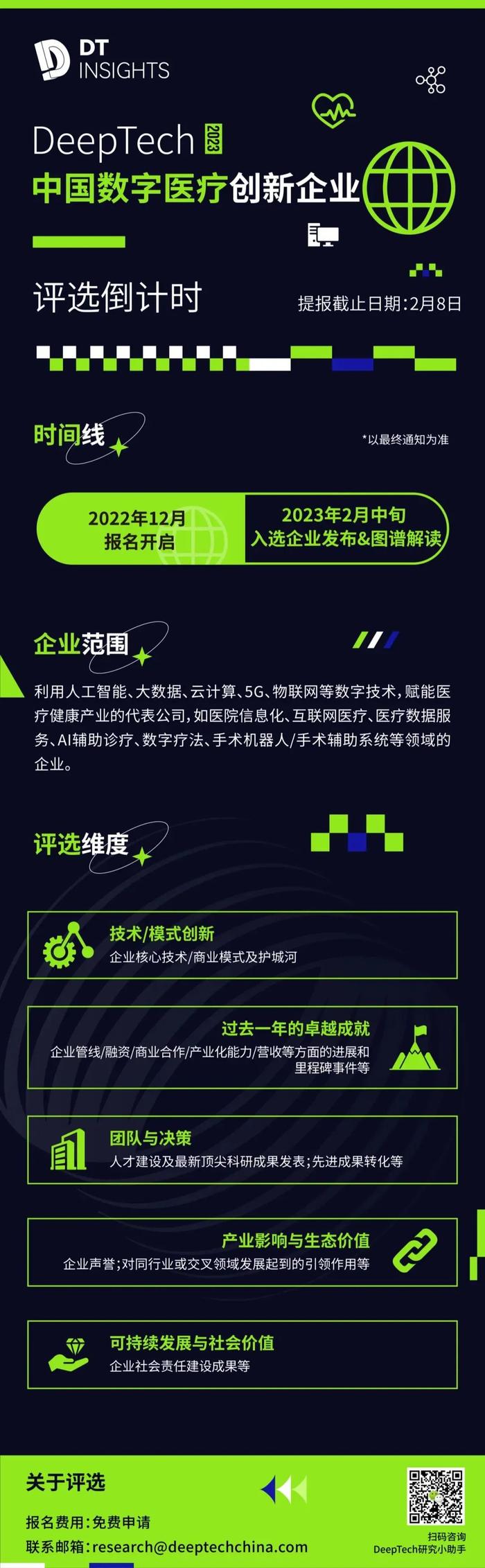 科学家开发新型三维光声成像设备，可对大鼠心脏和心血管无创功能成像