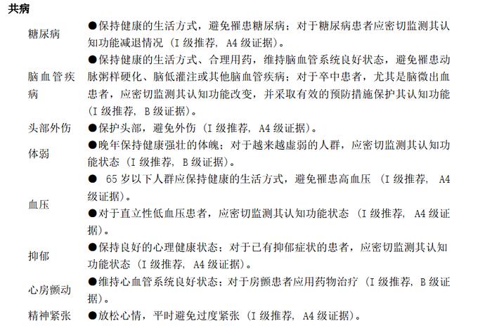 19岁男孩罹患阿尔茨海默症背后：这一疾病真的年轻化了吗？附预防指南