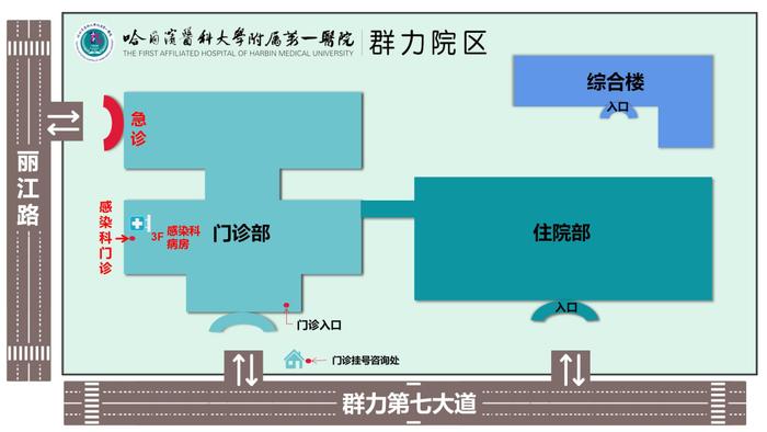 哈医大一院群力院区感染科门诊６日开诊