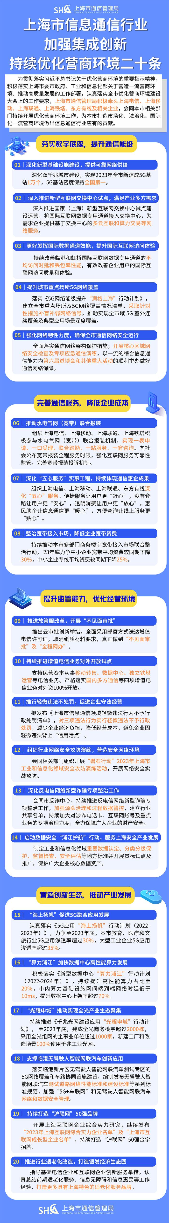 今年上海将新建5G基站1万个，5G网络流量占比超60%