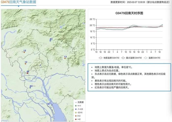 能见度最低160米！雨雾天气将持续到→