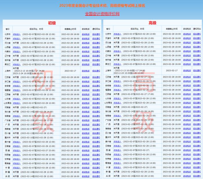 2023年度初、高级会计技术资格考试网上报名启动！这些事项要注意！