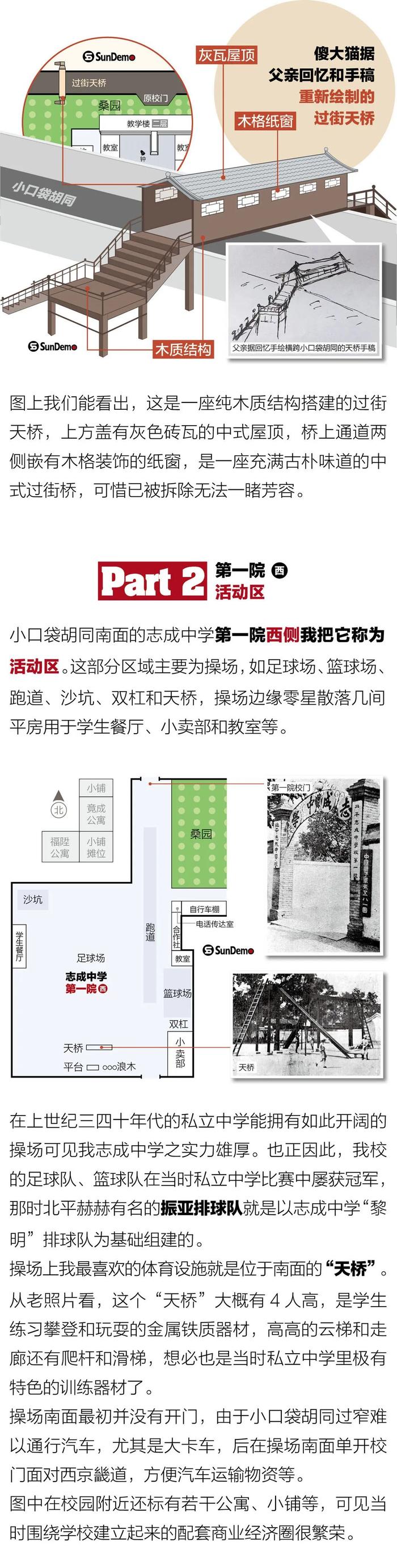 画说志成｜老校友手绘示意图复原老校园