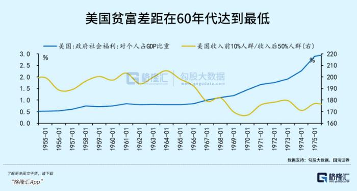 AI会使大部分人成为“无用阶层”吗？