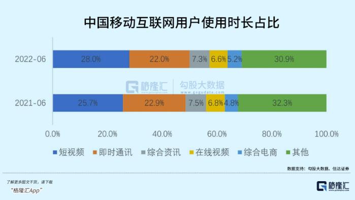 AI会使大部分人成为“无用阶层”吗？