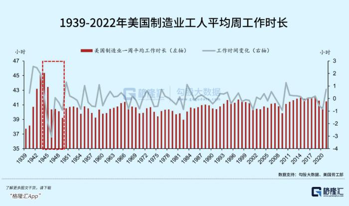 AI会使大部分人成为“无用阶层”吗？