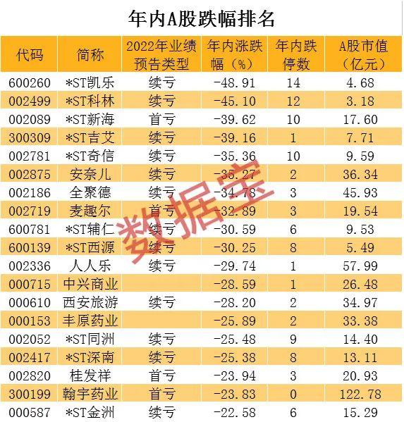 声明:数据宝所有资讯内容不构成投资建议,股市有风险,投资需谨慎。