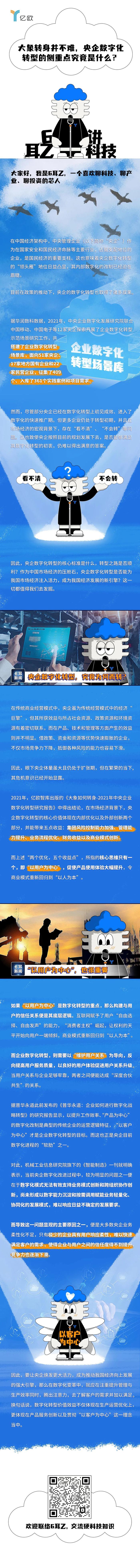 大象转身并不难，央企数字化转型的侧重点究竟是什么？ | 6耳乙讲科技