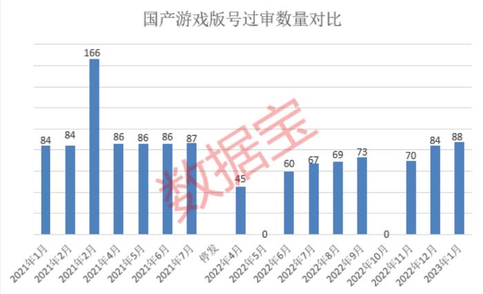 是否有内幕交易？7连板ChatGPT概念龙头收关注函，昨日机构接盘！两大风向标级会议将召开，游戏业迎来科技创新+政策修复双击