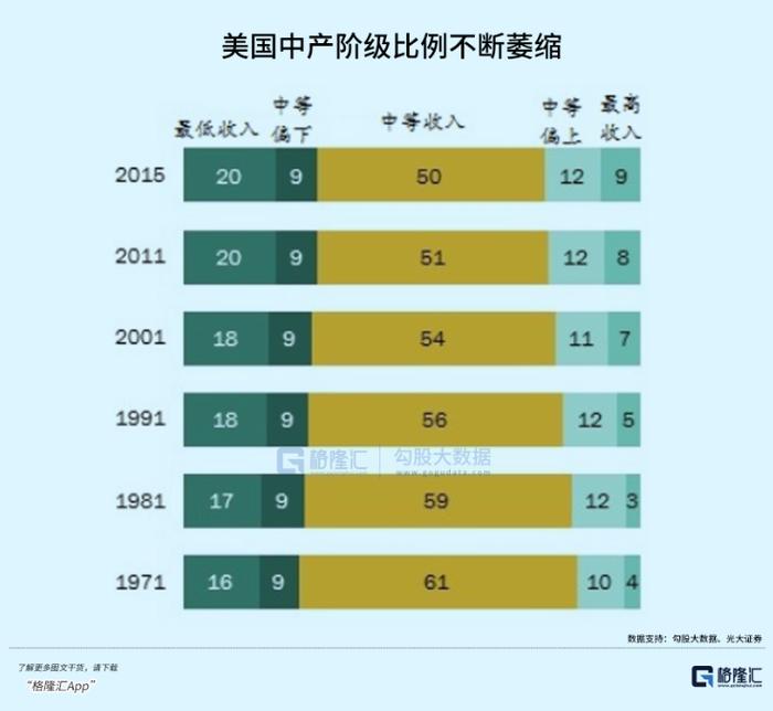 AI会使大部分人成为“无用阶层”吗？