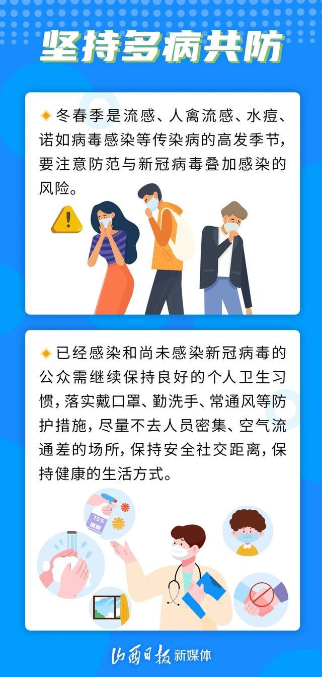 海报丨继续做好个人防护！山西省疫情防控办提示