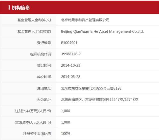 100万买私募六年只剩1.99万，法院判乾元泰和赔偿约三成损失