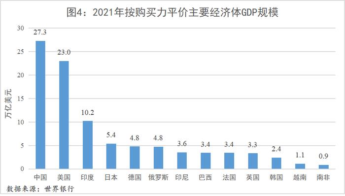 廖群：如何看待过去12年我国经济增速放缓