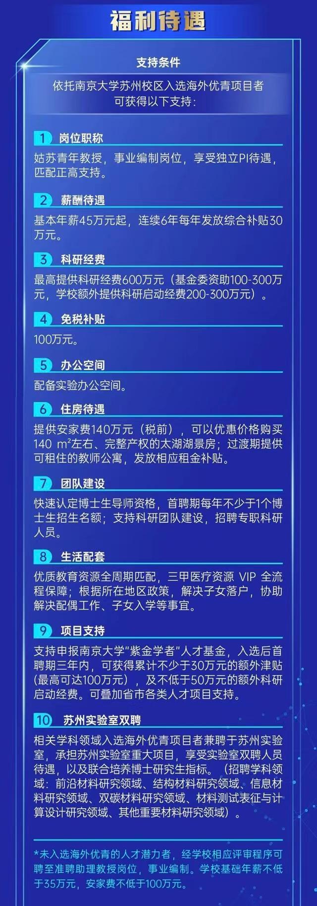 安家费140万，南大苏州校区诚邀海外青年人才申报优青项目