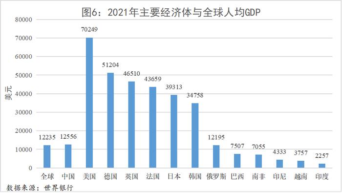 廖群：如何看待过去12年我国经济增速放缓