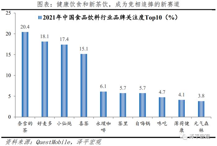 奈雪联名东阿阿胶  新茶饮携手老字号打造“国潮营销”范本