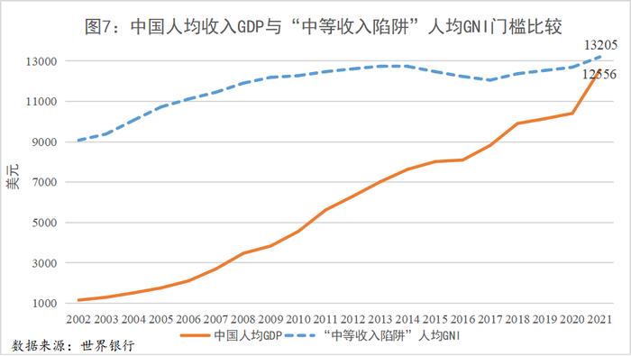 廖群：如何看待过去12年我国经济增速放缓