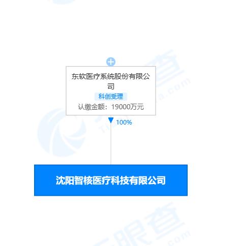 东软集团投资新设医疗科技公司，注册资本1.9亿