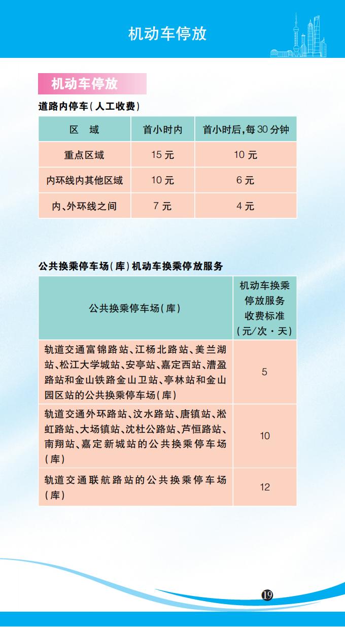 各种价费标准一目了然！最新版上海市市民价格信息指南公布