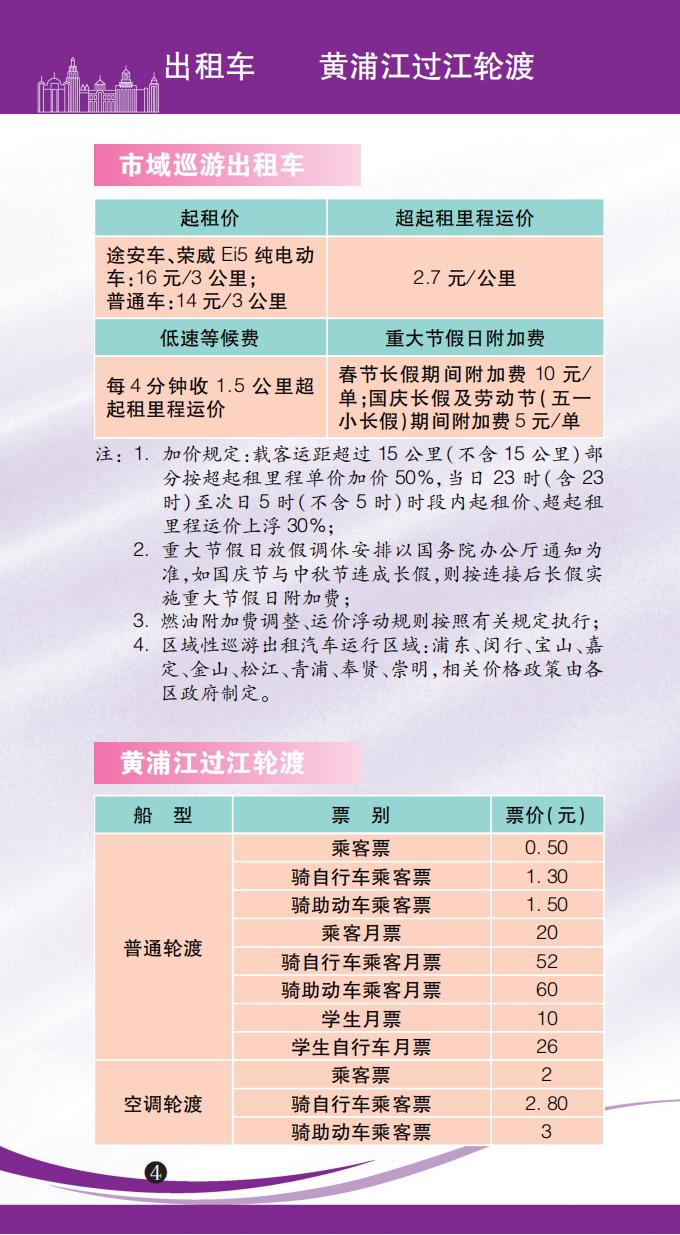 各种价费标准一目了然！最新版上海市市民价格信息指南公布