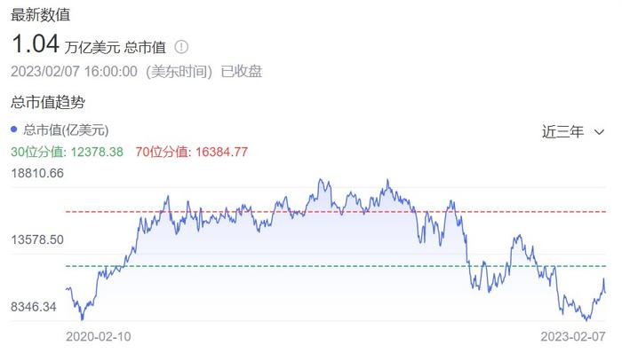 狂飙的跨境B2B企业购市场，沃尔玛和亚马逊必有一战