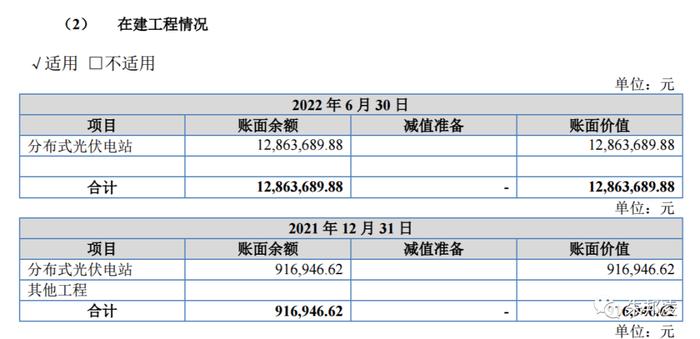 艾能聚：电池片及光伏电站垂直一体化运营商，去年利润增长35%